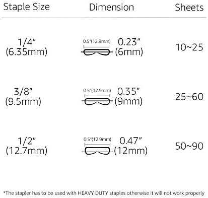 Heavy Duty Stapler, 90 Sheet High Capacity